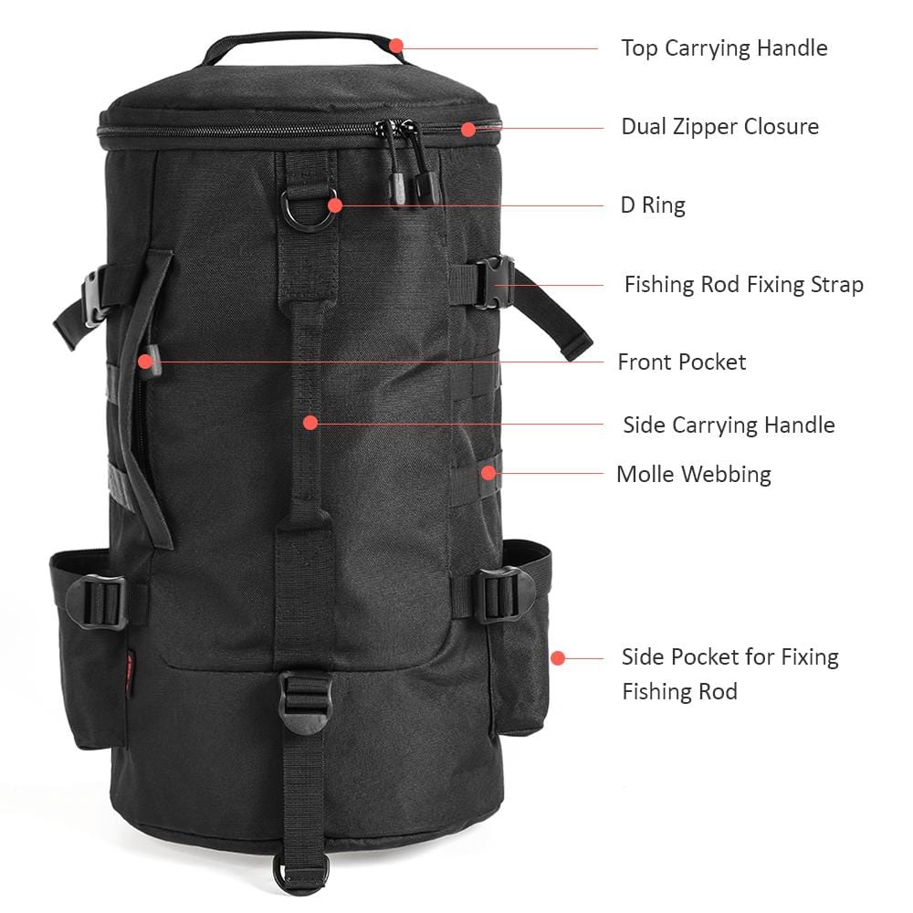 Fishing Tackle Backpack Tackle Box Organizer with Rod Holders - Merchandise Plug