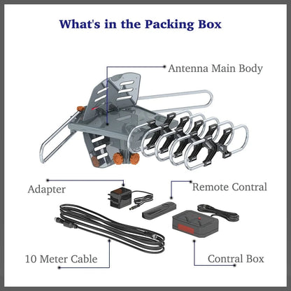 990 Mile Long Distance Amplified Outdoor Digital TV Antenna